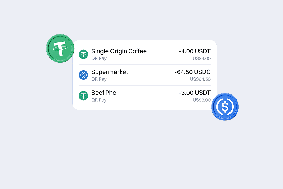 No KYC